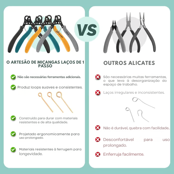 Alicate de laço de um passo